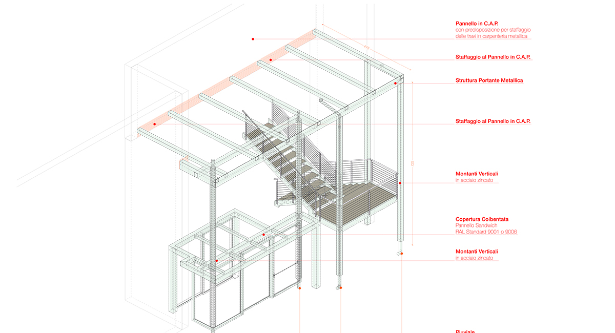 Progetto BIM di un Polo Tecnologico e Show room aziendale